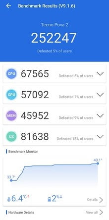 Kelebihan dan Kekurangan TECNO POVA 2