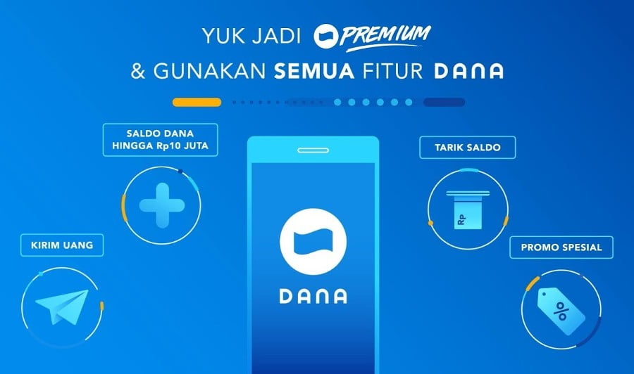 Cara Daftar Dana Premium dengan mudah tanpa ribet