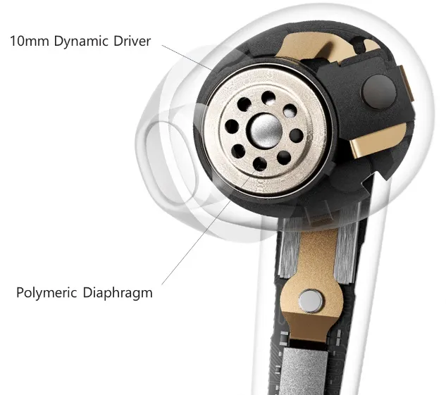 Fitur Unggulan Huawei FreeBuds SE