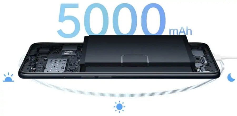 Perbedaan OPPO A16, A16e dan A16k