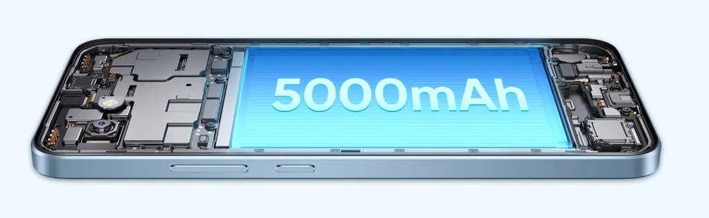 Kekurangan dan Kelebihan realme C30