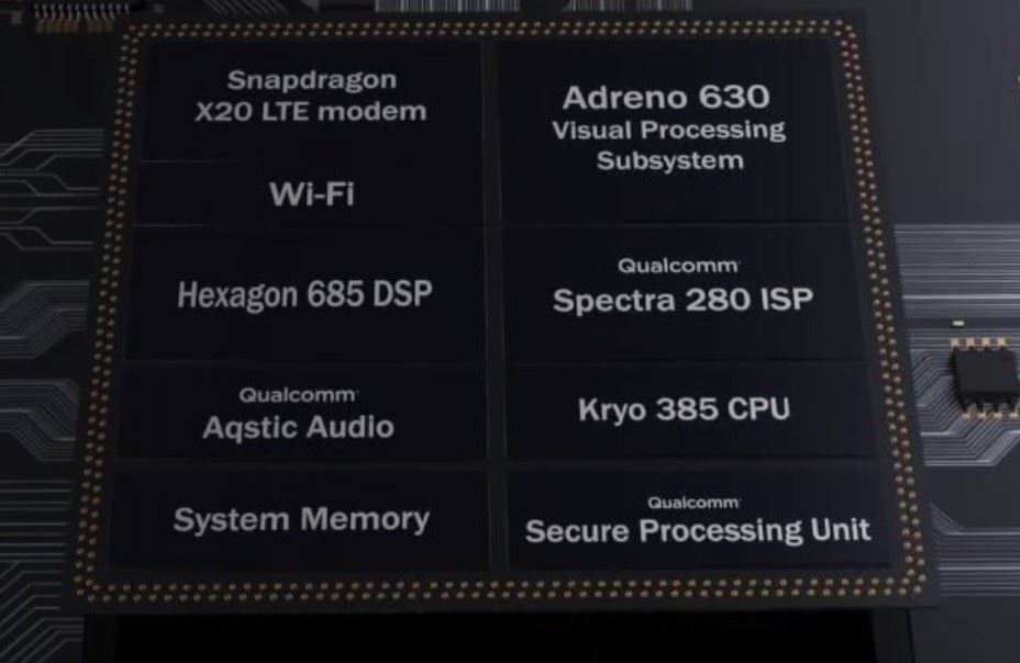 Snapdragon 845