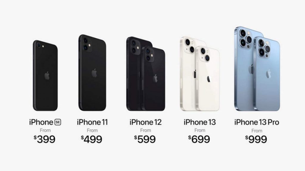Harga iPhone 14