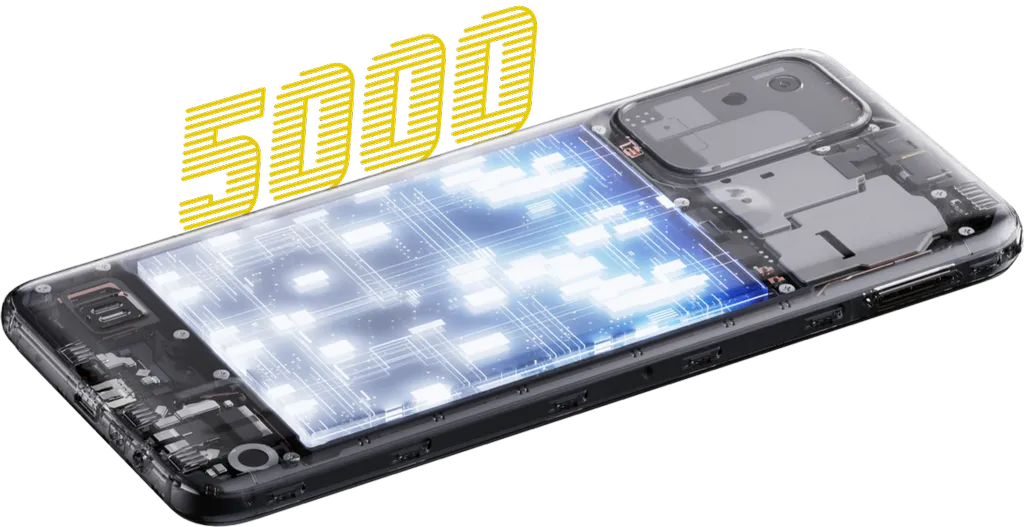 Perbedaan Narzo 50i dan Narzo 50i Prime