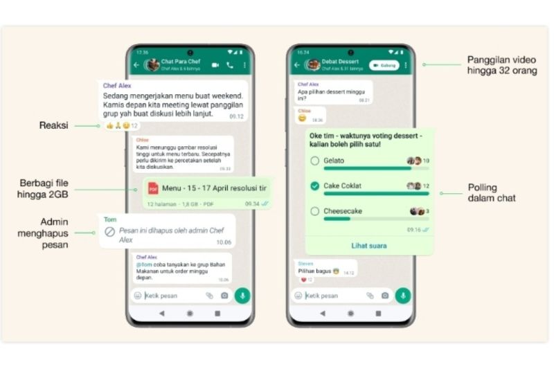 Fitur Komunitas WhatsApp