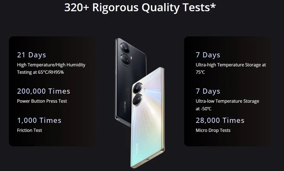 realme 10 Pro Plus 5G