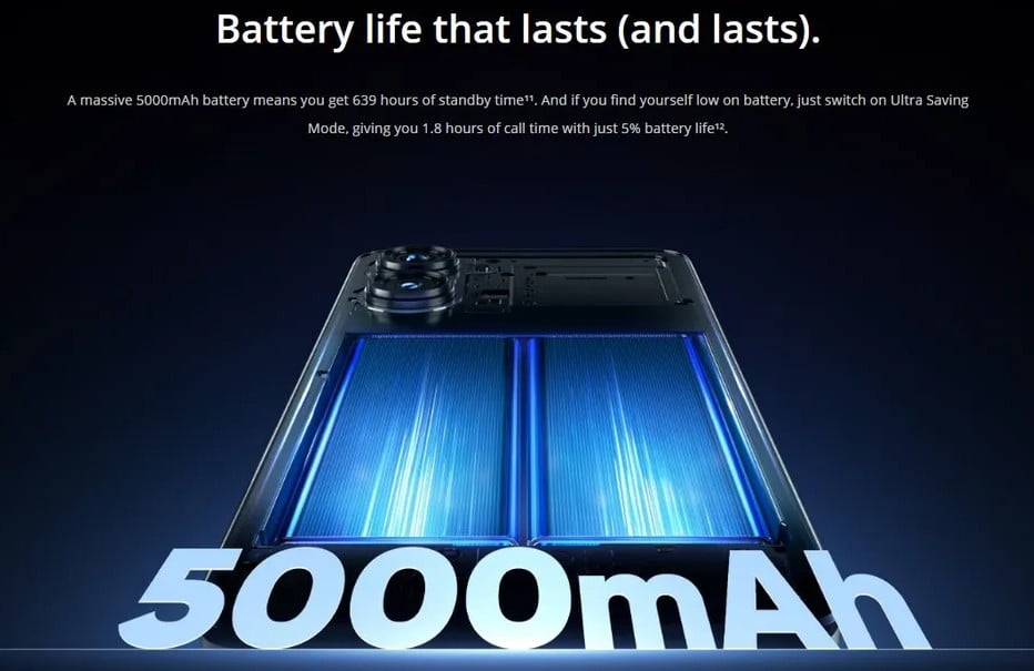 Kelebihan realme 10 Pro