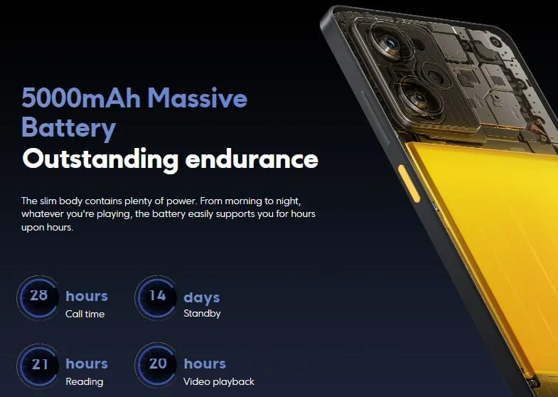 Kelebihan POCO X5 Pro