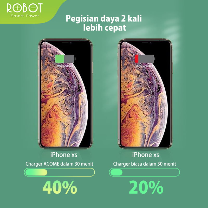 Kelebihan dan kekurangan Power Bank Robot 10000mAh